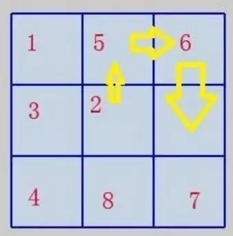 《王牌御史》手游天書拼圖玩法介紹