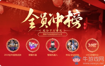 《王者榮耀》全員沖榜活動(dòng)