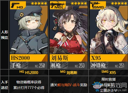 《少女前線》冬活異構(gòu)體限定人形一覽