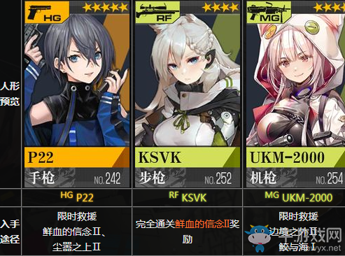 《少女前線》冬活異構(gòu)體限定人形一覽