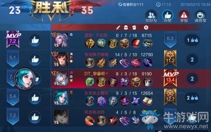 《王者榮耀》S14賽季孫尚香養姐流玩法介紹