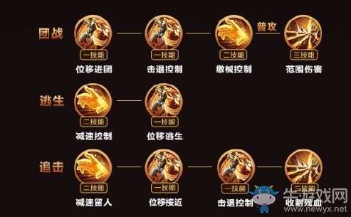 《王者榮耀》新英雄盤古連招介紹