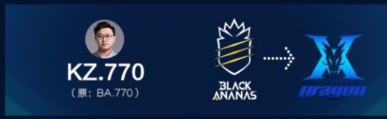 《王者榮耀》2019年王者榮耀職業聯賽跨賽區選手引入名單一覽