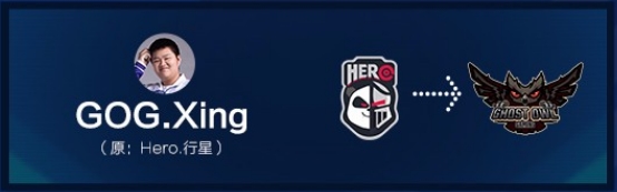 《王者榮耀》2019年王者榮耀職業聯賽跨賽區選手引入名單一覽