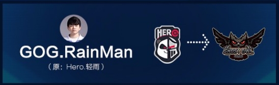 《王者榮耀》2019年王者榮耀職業聯賽跨賽區選手引入名單一覽