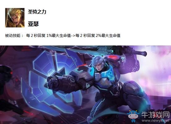 《王者榮耀》2月20日體驗(yàn)服英雄調(diào)整一覽