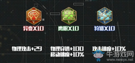 《王者榮耀》S14賽季盤古輔助流銘文搭配推薦