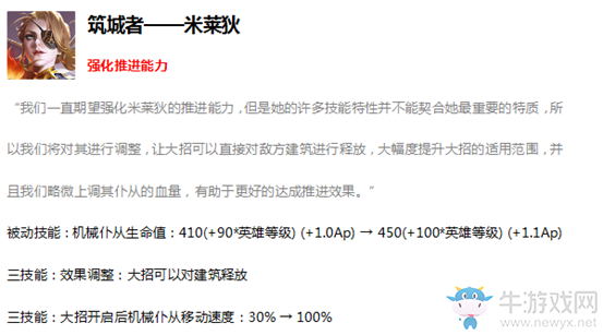 《王者榮耀》2月26日更新內(nèi)容 春之律動活動周開啟