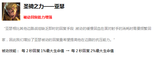 《王者榮耀》2月26日更新內(nèi)容 春之律動活動周開啟