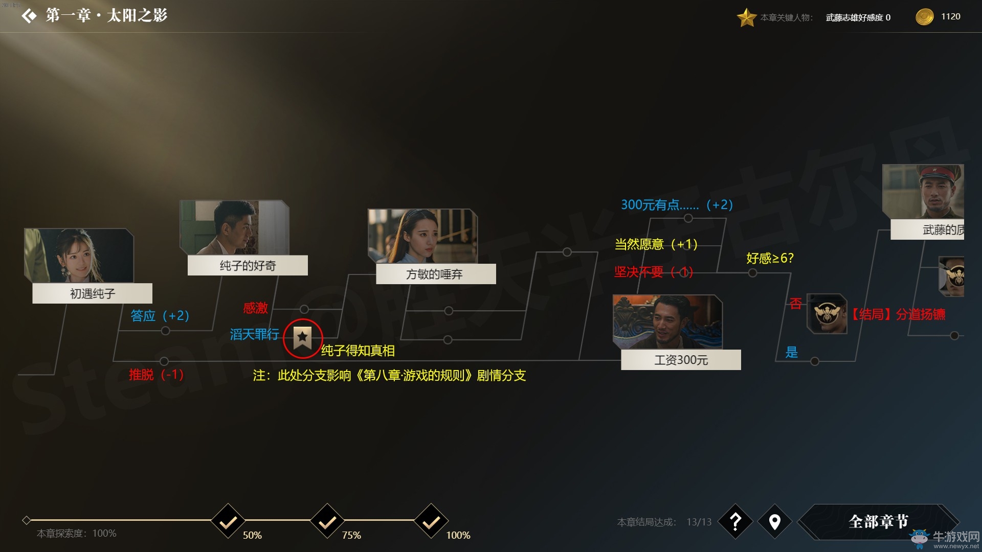 《隱形守護(hù)者》手游全結(jié)局大全
