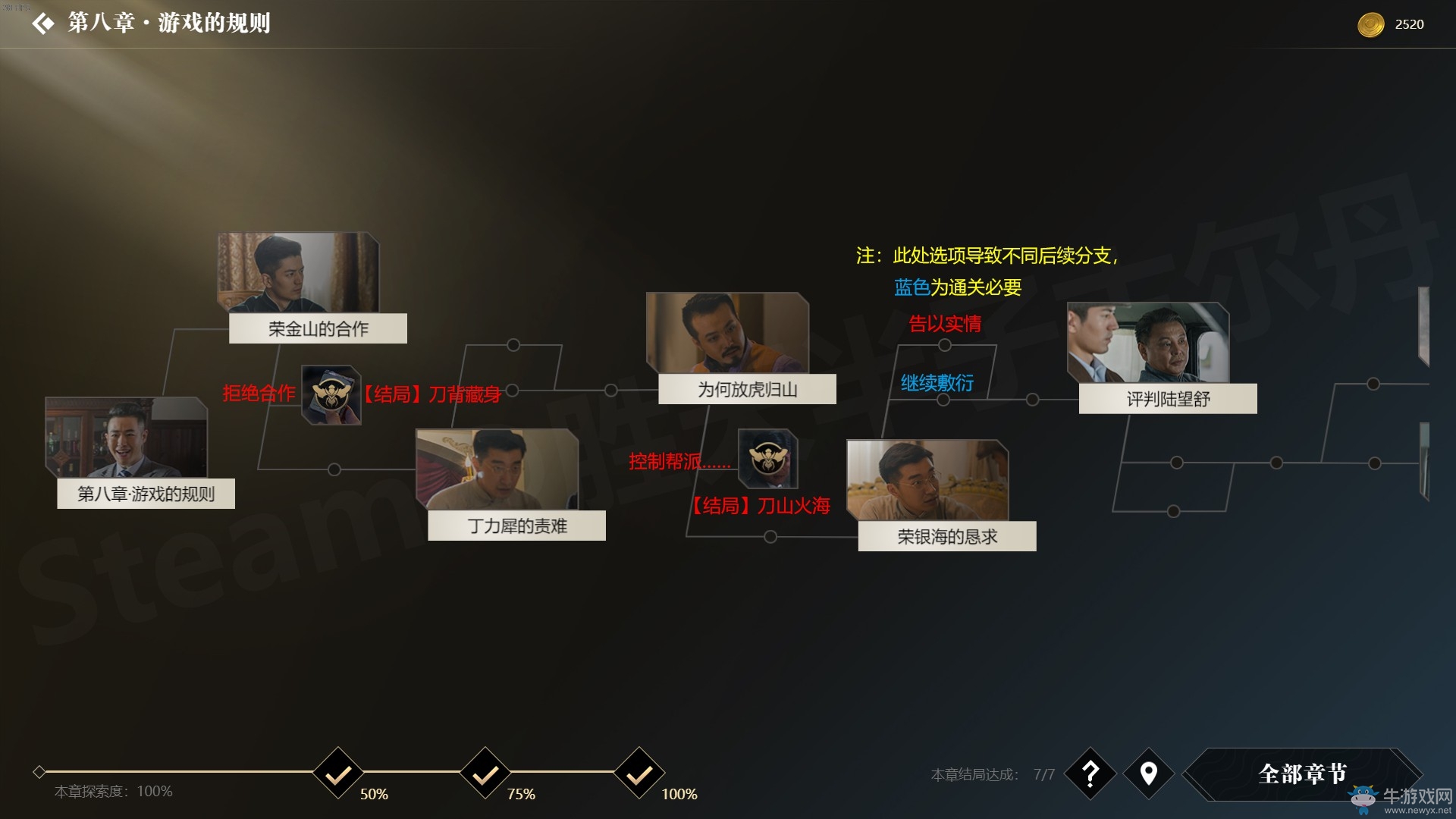 《隱形守護者》手游全結(jié)局大全