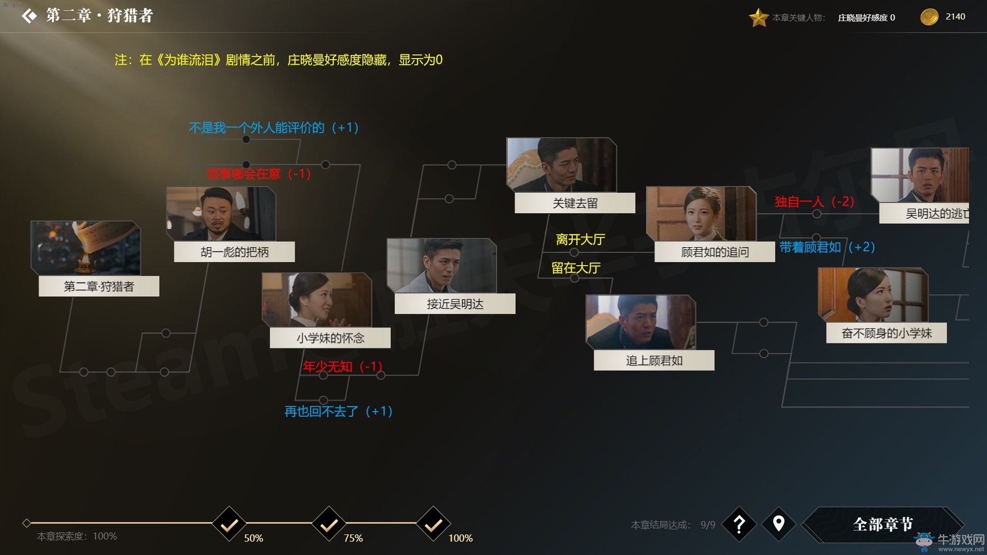 《隱形守護(hù)者》手游全結(jié)局大全