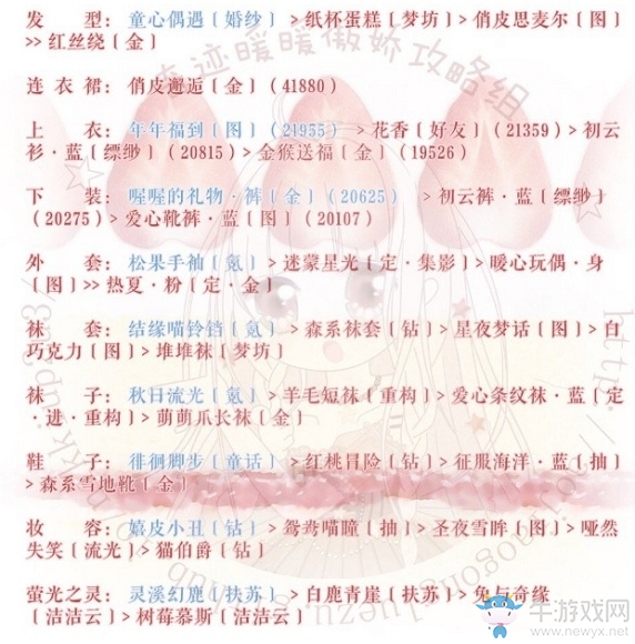 《奇跡暖暖》突然的挑戰(zhàn)者過關(guān)攻略