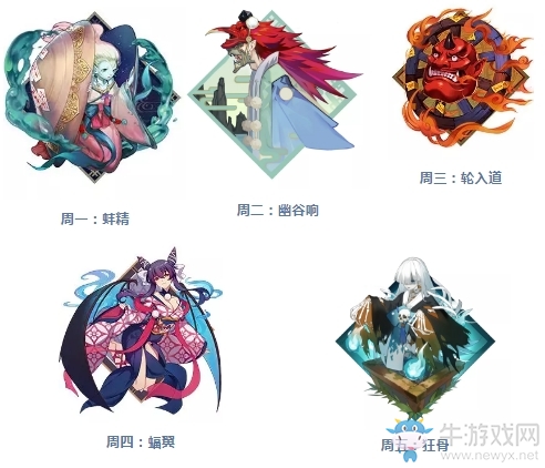 《陰陽師》巫女大蛇·悲鳴御魂副本介紹