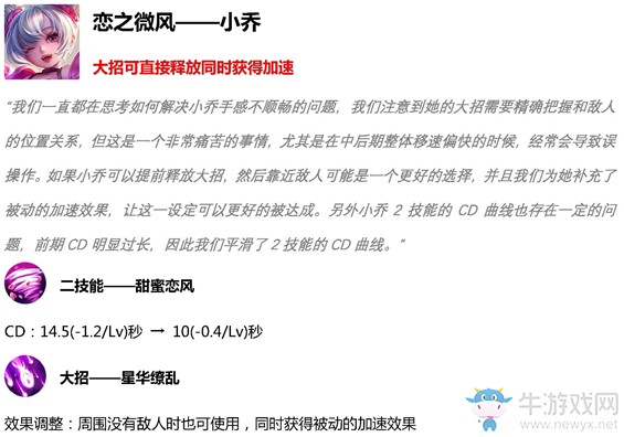《王者榮耀》3月19日英雄調(diào)整一覽