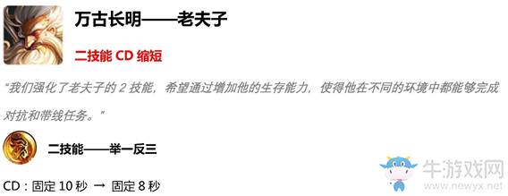 《王者榮耀》3月19日英雄調(diào)整一覽