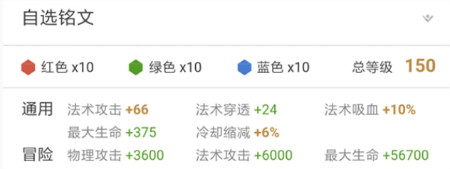 《王者榮耀》S14賽季甄姬法坦流銘文推薦搭配