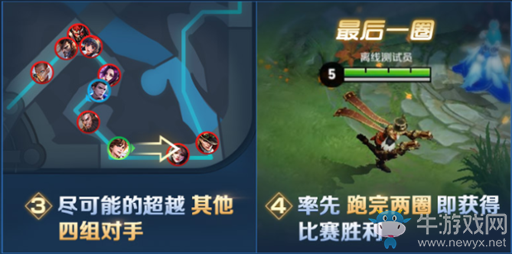 《王者榮耀》王者快跑活動(dòng)介紹
