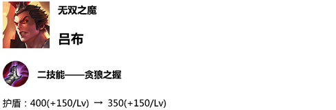 《王者榮耀》3月28日體驗服英雄調(diào)整一覽