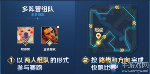 《王者榮耀》王者快跑活動(dòng)介紹