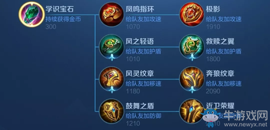 《王者榮耀》3月28日體驗服更新 新版本萬物有靈來襲