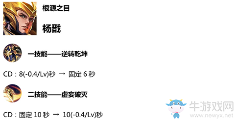 《王者榮耀》3月28日體驗服英雄調(diào)整一覽