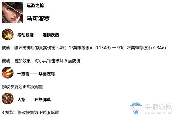 《王者榮耀》3月29日體驗服英雄調整一覽