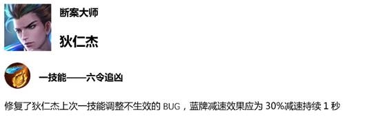 《王者榮耀》3月29日體驗服英雄調整一覽
