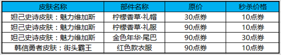 《王者榮耀》妲己&韓信星元單品秒殺返場活動