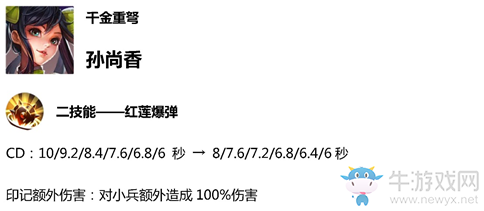 《王者榮耀》4月10日體驗(yàn)服英雄調(diào)整一覽