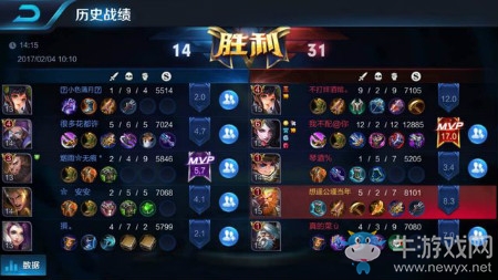 《王者榮耀》在新版本中，召喚師們可以在結(jié)算頁面中，通過什么來判斷每位隊友的狀態(tài)呢