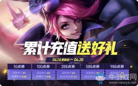 《王者榮耀》4月累計(jì)充值送好禮活動(dòng)
