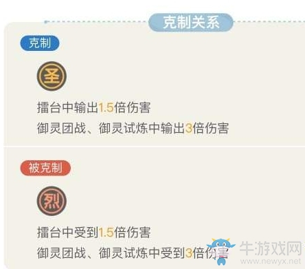《一起來捉妖》狐娘子技能屬性一覽