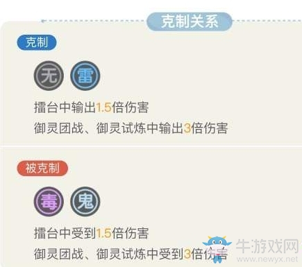 《一起來(lái)捉妖》黃九郎技能屬性一覽