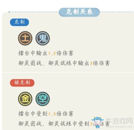 《一起來捉妖》木偶娃娃技能屬性一覽