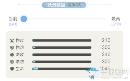 《一起來(lái)捉妖》妖靈嘟嘟象介紹