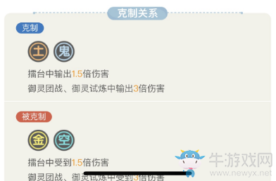 《一起來捉妖》妖靈錘錘象介紹