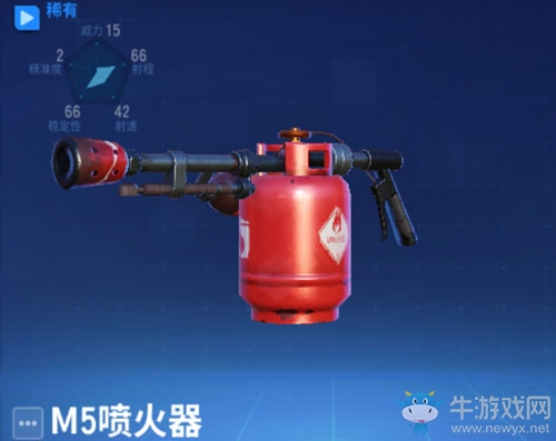 《堡壘前線：破壞與創(chuàng)造》槍械大全