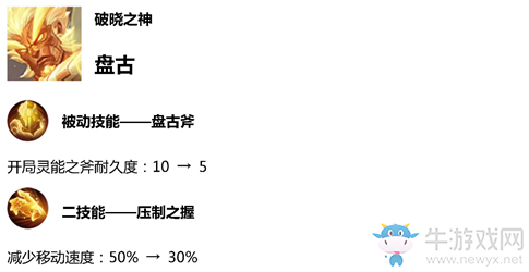 《王者榮耀》4月23日體驗(yàn)服英雄調(diào)整一覽