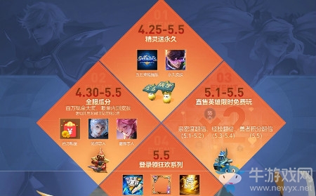 《王者榮耀》2019五五開黑節(jié)組隊贏內(nèi)測皮膚活動