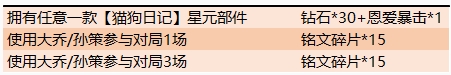 《王者榮耀》520活動大全