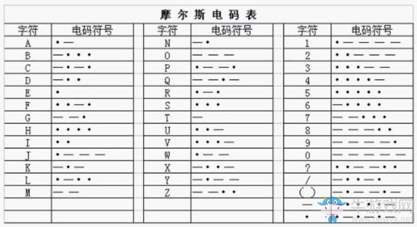 《一起來(lái)捉妖》520套裝貓以愛(ài)之名基因配方線索