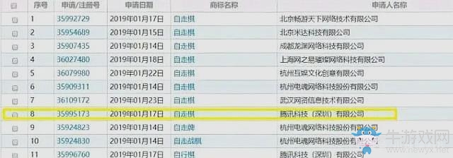 《王者榮耀》新玩法自走棋模式介紹