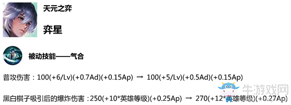 《王者榮耀》5月21日體驗(yàn)服停機(jī)更新公告