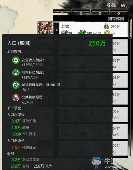 《全面戰爭：三國》提升人口數量方法