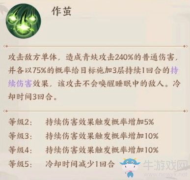 《云夢四時(shí)歌》青蚨技能屬性解析