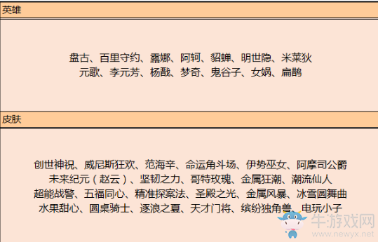 《王者榮耀》2019端午活動(dòng)大全