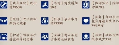 《云夢四時歌》增益減益效果一覽