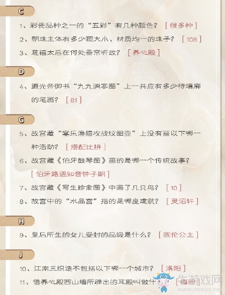 《奇跡暖暖》瓊林翰墨問答題庫