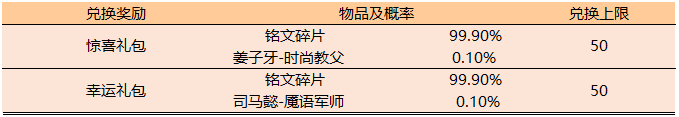 《王者榮耀》活力夏日 酣暢開(kāi)黑活動(dòng)